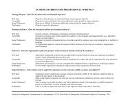 SCORING RUBRICS FOR PROFESSIONAL WRITING*