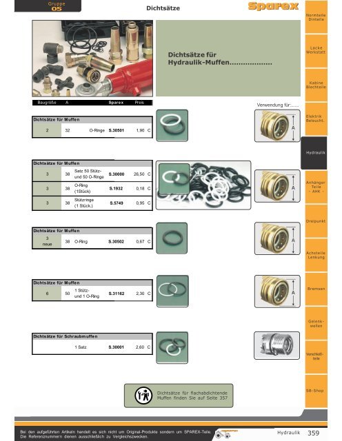 Hydraulik