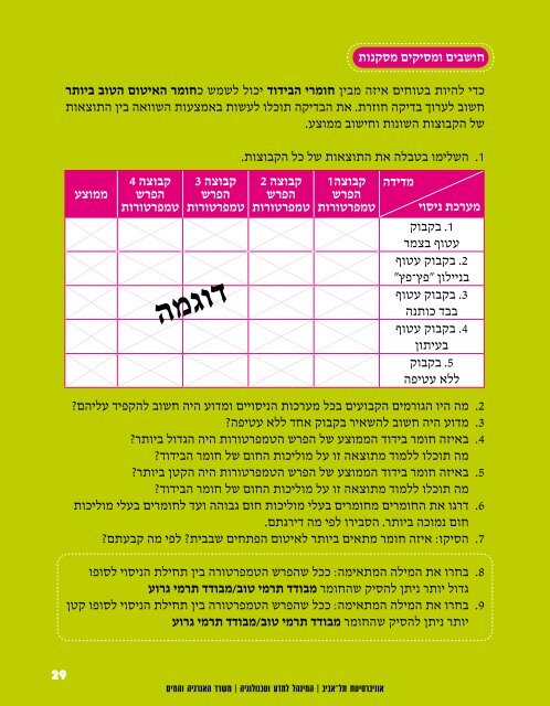 ××©××× 2: ×××× ××××¨ ××ª××× ××××ª×¨ ×××××× ××¤×ª××× ××××ª? - ××©×¨× ××× ×¨××× ×××××