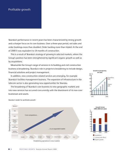 Annual Report 2000 - Skanska