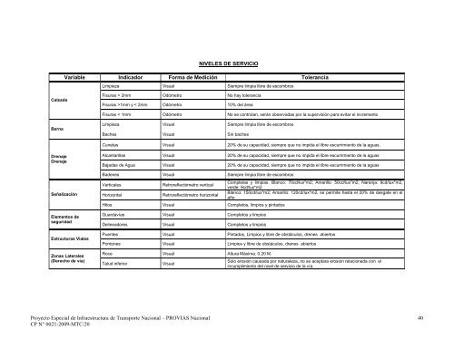 2 Bases Integradas Haga clic para descargar el ... - Provias Nacional