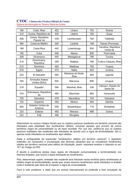 Imprimindo - Modelo 3 - IRS (Edição de DigiLex, Lda.) - Ordem dos ...