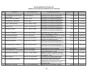 Untitled - Majlis Bandaraya Petaling Jaya Aduan Online