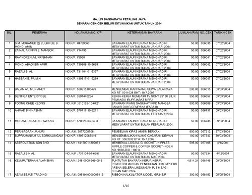 Lihat - Majlis Bandaraya Petaling Jaya Aduan Online