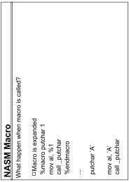 NASM Macro What happen when macro is called? Macro is ...