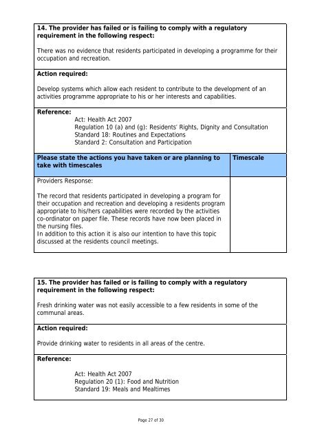 TLC City West 0692 nursing home inspection report - hiqa.ie