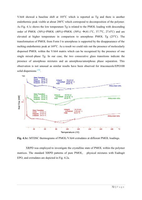 Development of hot-melt extrusion as a novel technique for the ...