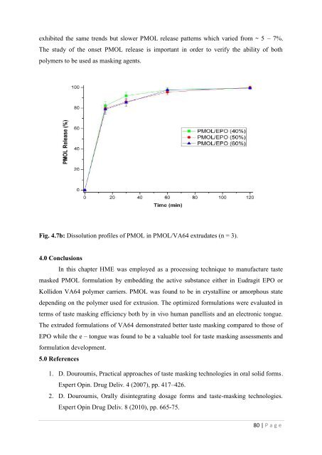 Development of hot-melt extrusion as a novel technique for the ...