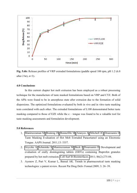 Development of hot-melt extrusion as a novel technique for the ...