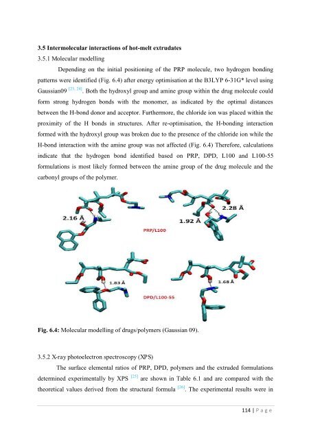 Development of hot-melt extrusion as a novel technique for the ...