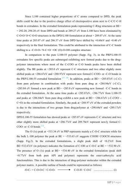 Development of hot-melt extrusion as a novel technique for the ...