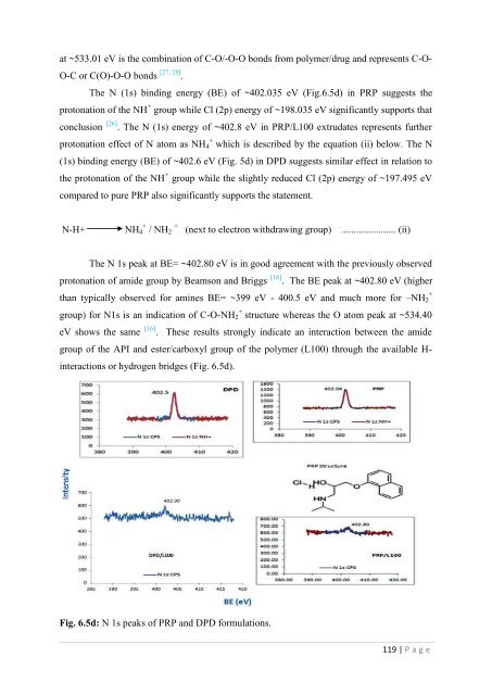 Development of hot-melt extrusion as a novel technique for the ...