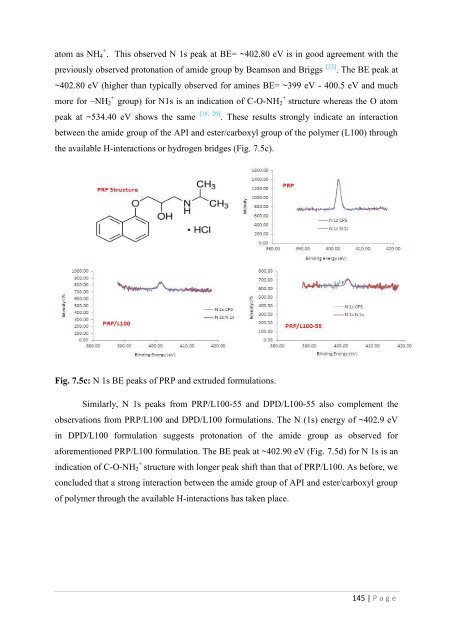 Development of hot-melt extrusion as a novel technique for the ...