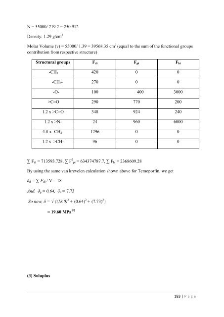 Development of hot-melt extrusion as a novel technique for the ...