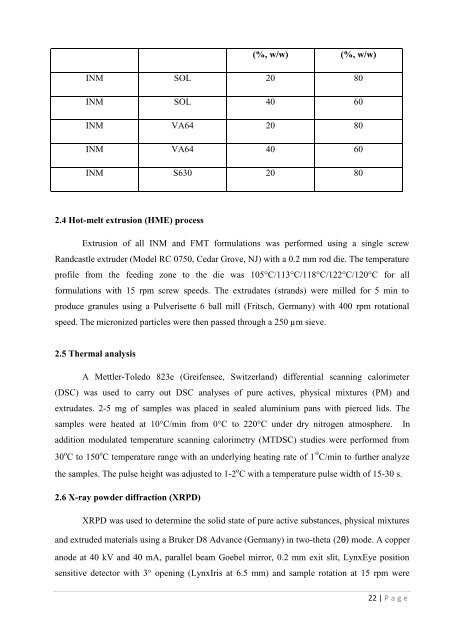 Development of hot-melt extrusion as a novel technique for the ...