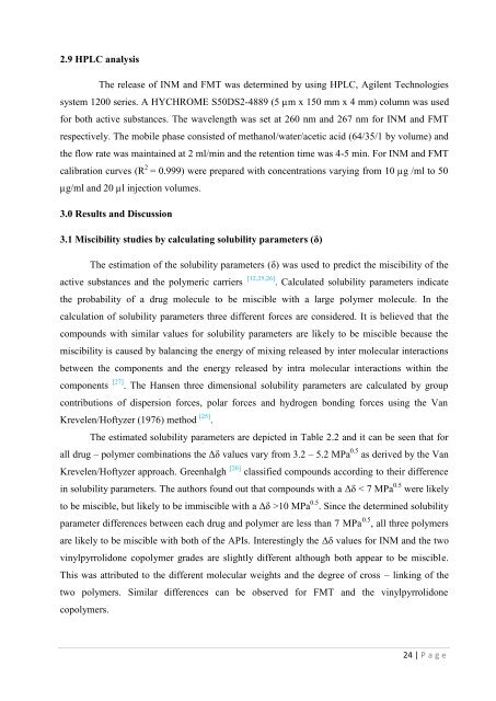 Development of hot-melt extrusion as a novel technique for the ...