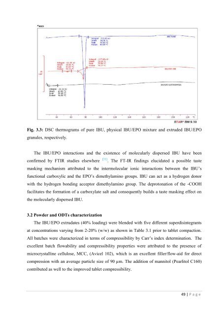 Development of hot-melt extrusion as a novel technique for the ...