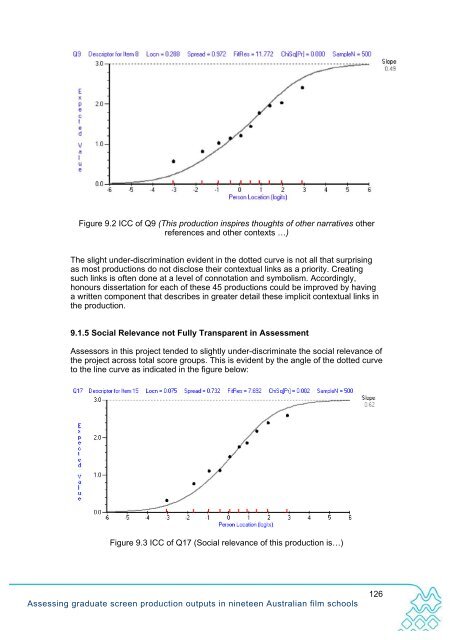 Assessing graduate screen production outputs in nineteen ...