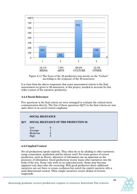 Assessing graduate screen production outputs in nineteen ...