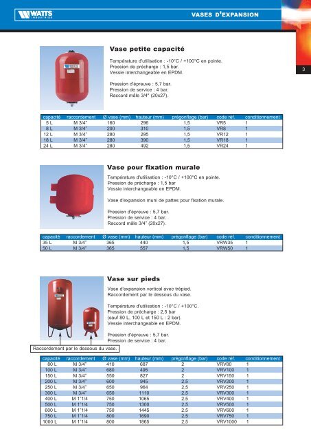 Vases d'expansion et rÃƒÂ©servoirs ÃƒÂ  vessies - Watts Industries