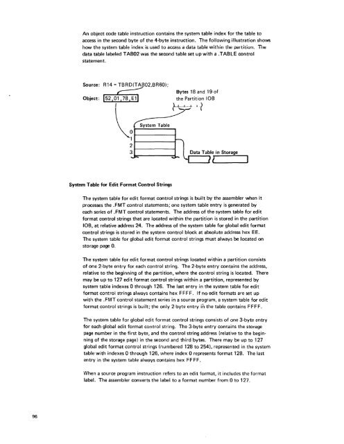 IBM 5280 Distributed Data System - Index of