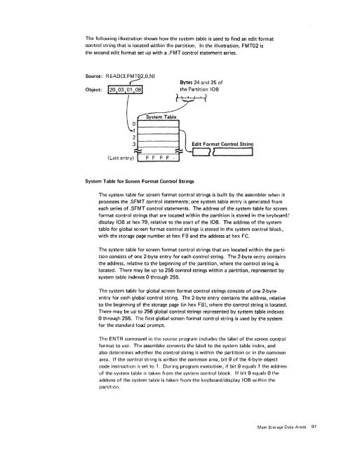 IBM 5280 Distributed Data System - Index of