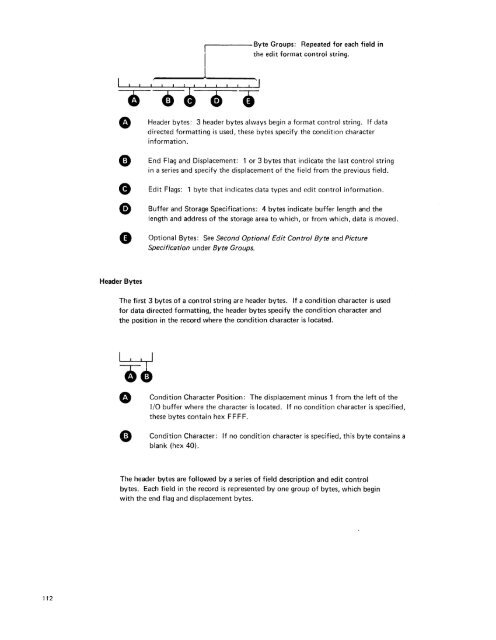 IBM 5280 Distributed Data System - Index of