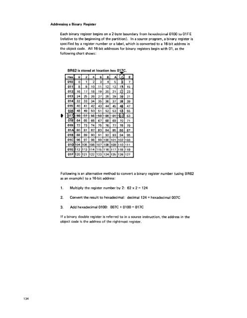 IBM 5280 Distributed Data System - Index of