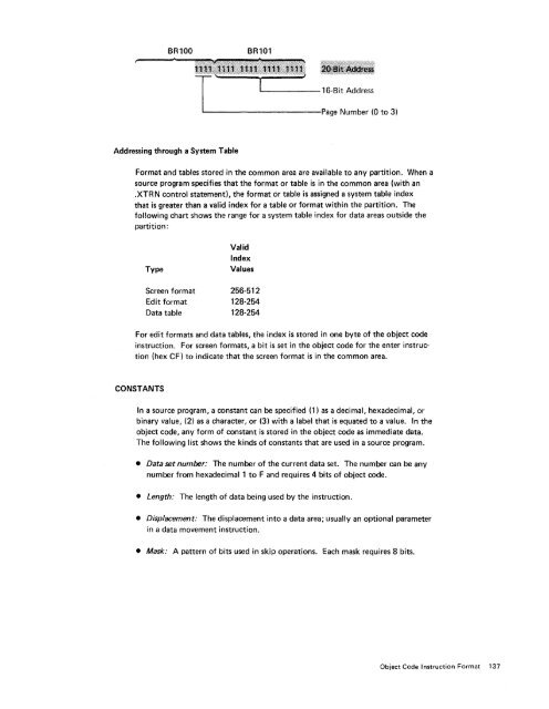 IBM 5280 Distributed Data System - Index of