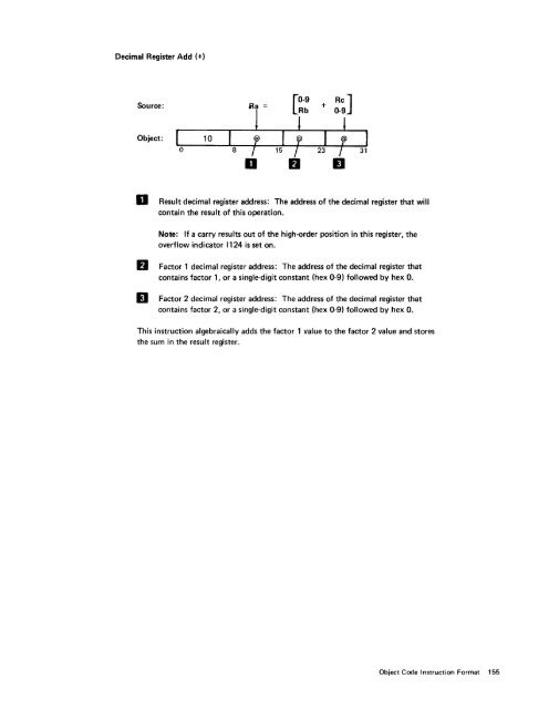 IBM 5280 Distributed Data System - Index of