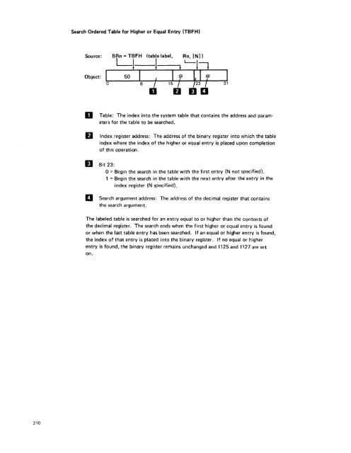 IBM 5280 Distributed Data System - Index of