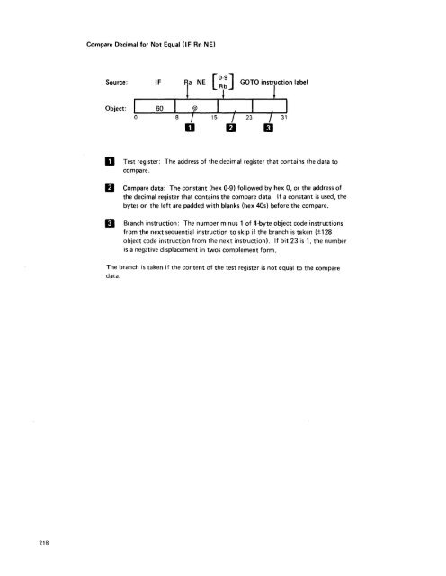 IBM 5280 Distributed Data System - Index of