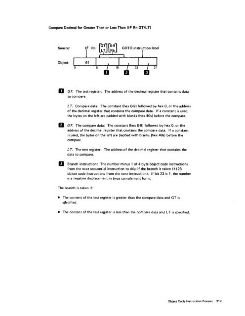 IBM 5280 Distributed Data System - Index of