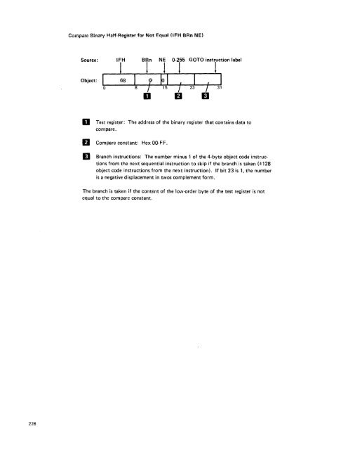 IBM 5280 Distributed Data System - Index of