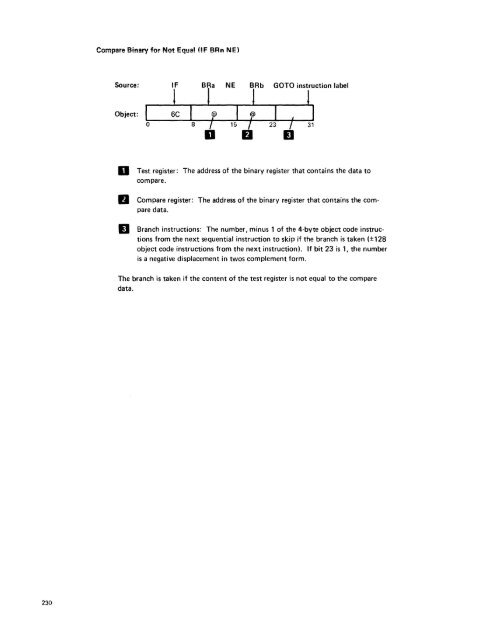 IBM 5280 Distributed Data System - Index of