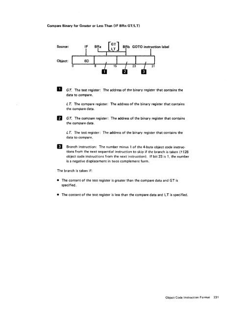 IBM 5280 Distributed Data System - Index of