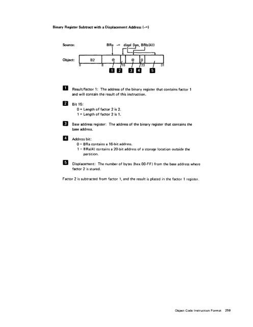 IBM 5280 Distributed Data System - Index of