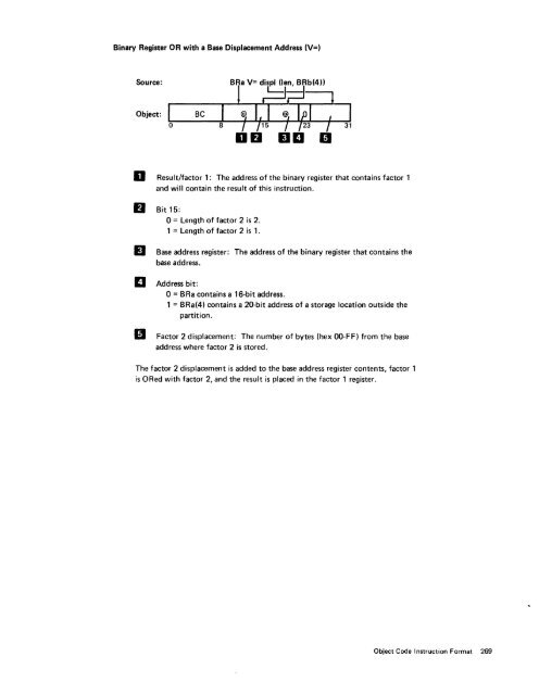 IBM 5280 Distributed Data System - Index of