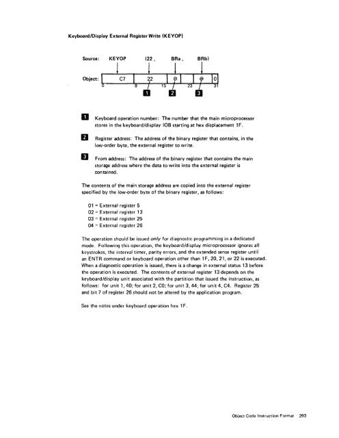 IBM 5280 Distributed Data System - Index of