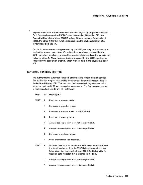 IBM 5280 Distributed Data System - Index of