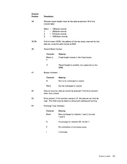 IBM 5280 Distributed Data System - Index of