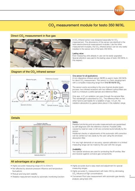 CO measurement module for flue gas analysis - ETA Process ...