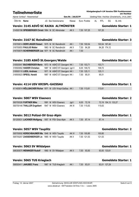 Teilnehmerliste Vereine