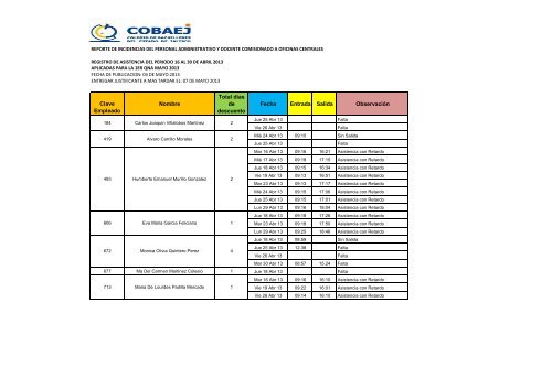 REPORTE DE INCIDENCIAS 2013 - Cobaej