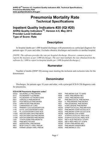 IQI 20 Pneumonia Mortality Rate - AHRQ