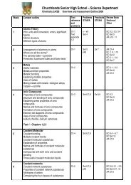 Churchlands Senior High School – Science Department