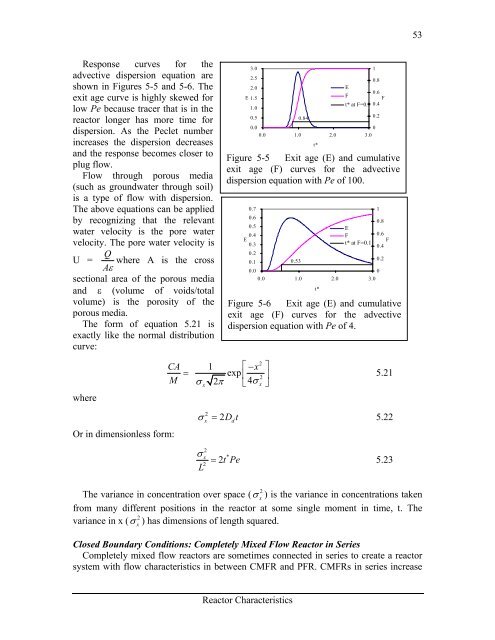 Lab manual - Civil & Environmental Engineering