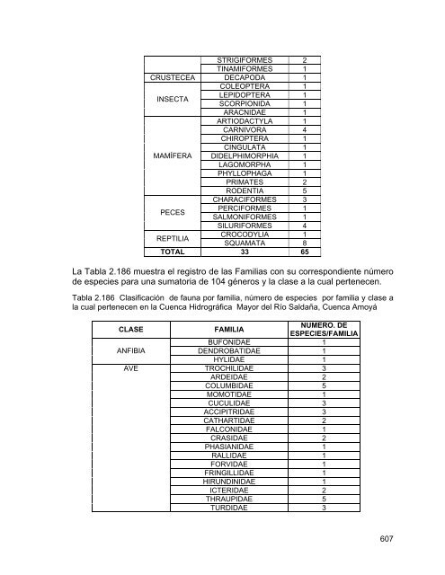 Q-4 Aspecto Socioeconomico - Cortolima