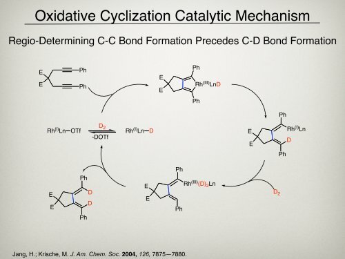 Catalytic Reductive Coupling Reactions - Michigan State University