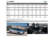 Cjenik Ford S-max (PDF) - AMC MeÄimurje doo